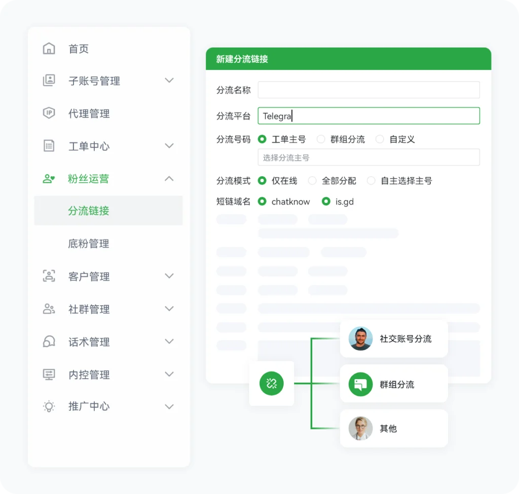 分流链接 - ChatKnow出海翻译软件